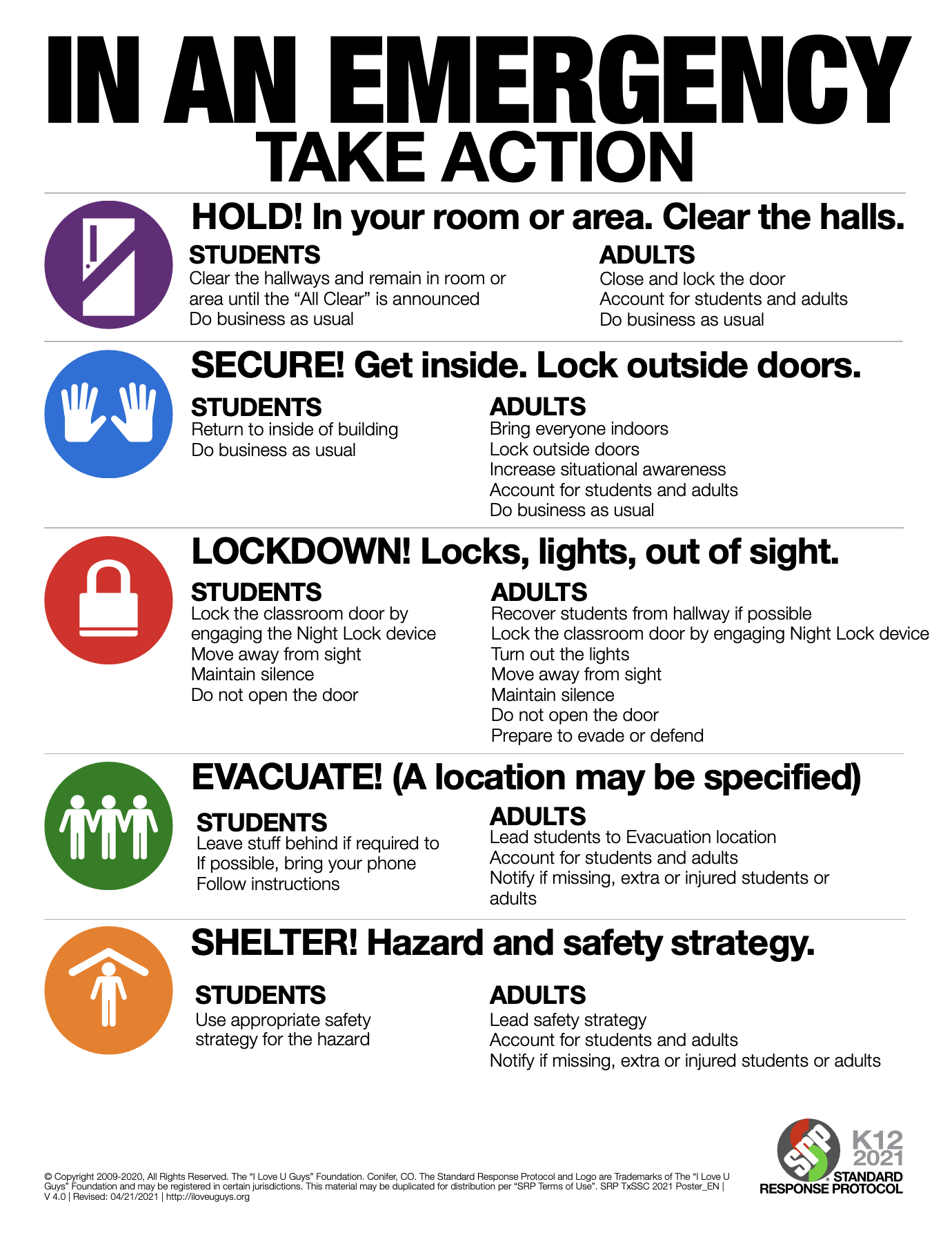 Standard Response Protocol Poster